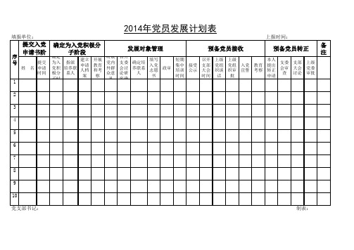 党员发展计划表