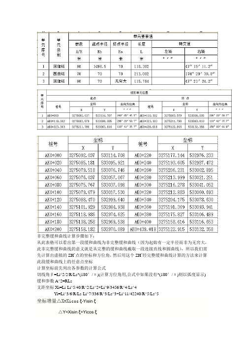 非完整缓和曲线计算实例