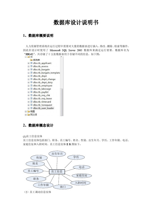 人力资源管理系统数据库设计说明书