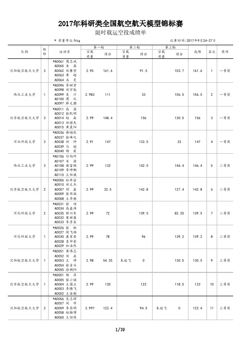 2017年阳山县人民代表大会常务委员会