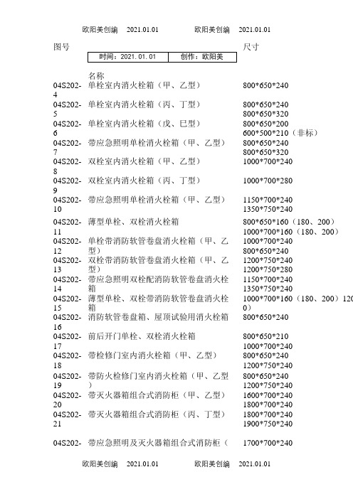 国家消火栓标准图集消火栓型号尺寸简表之欧阳美创编