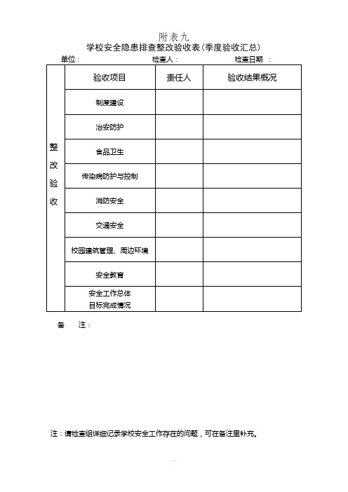 学校安全隐患排查整治工作检查安排表