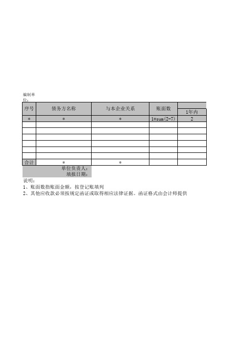 其他应收款清查明细表(表格模板、XLS格式)模板