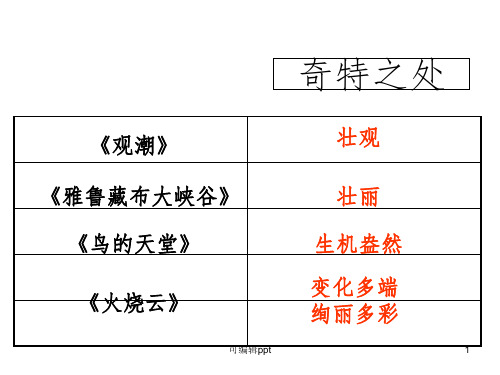 四年级上册第一单元写景作文指导1ppt课件