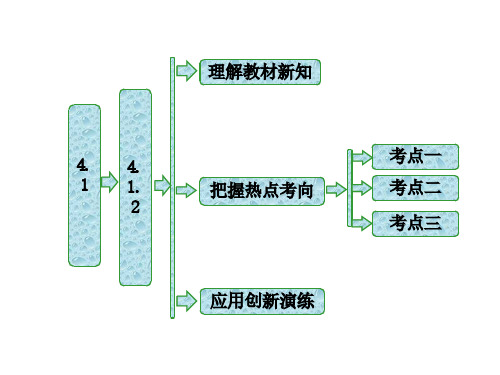 2017-2018学年高中数学苏教版选修4-4：4.1  4.1.2 极坐标系