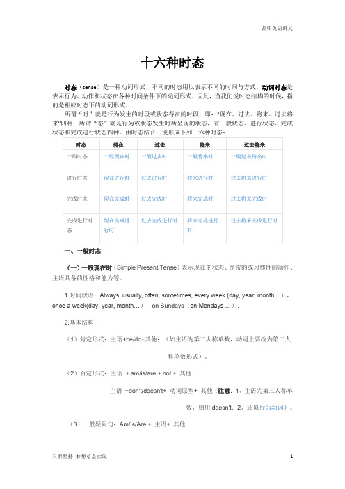 高一英语教案：必修一 英语十六种时态 Word版