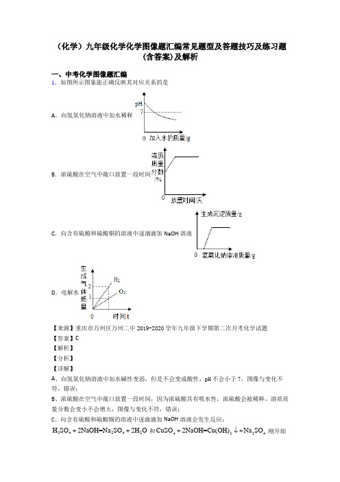 (化学)九年级化学化学图像题汇编常见题型及答题技巧及练习题(含答案)及解析