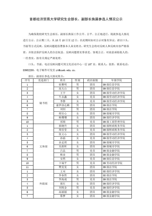 首都经济贸易大学研究生会部长,副部长换届参选人情况公示