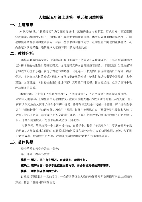 人教版五年级上册第一单元知识结构图