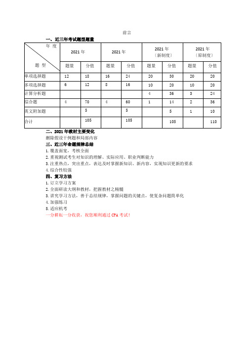 12注会会计-张志凤基础班-前言