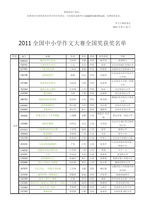 139作文大赛全国奖名单