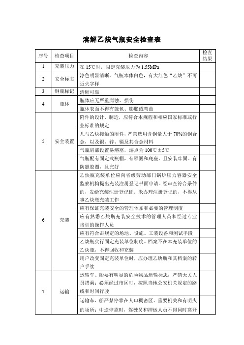 溶解乙炔气瓶安全检查表