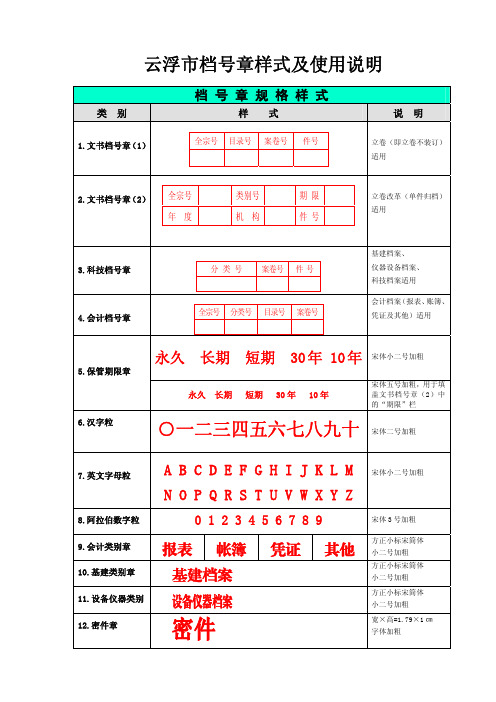 云浮市档号章样式及使用说明
