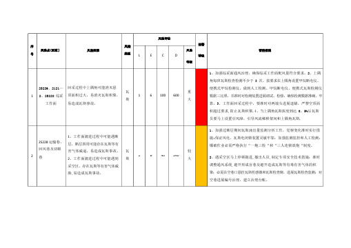 风险辨识评估表