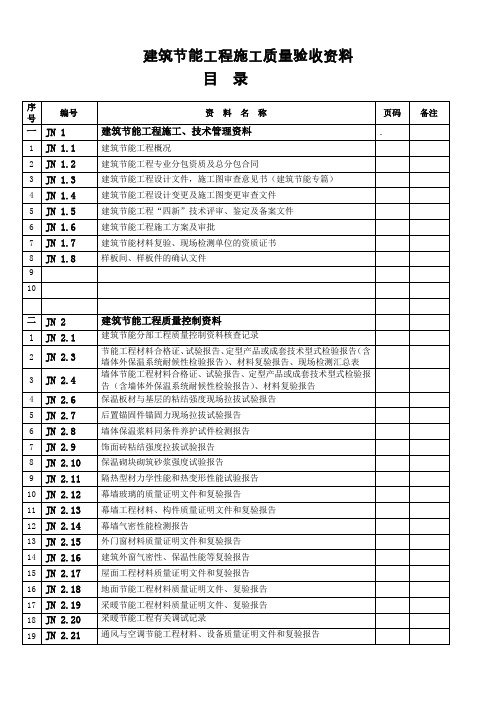 建筑节能资料填写范本