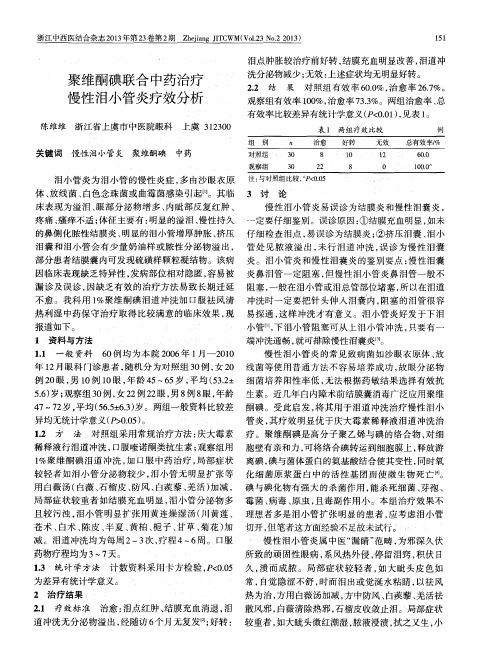 聚维酮碘联合中药治疗慢性泪小管炎疗效分析