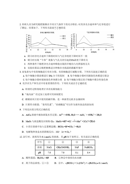 北京市东城区2015届高三第二学期综合练习(一)理综试题 (1)