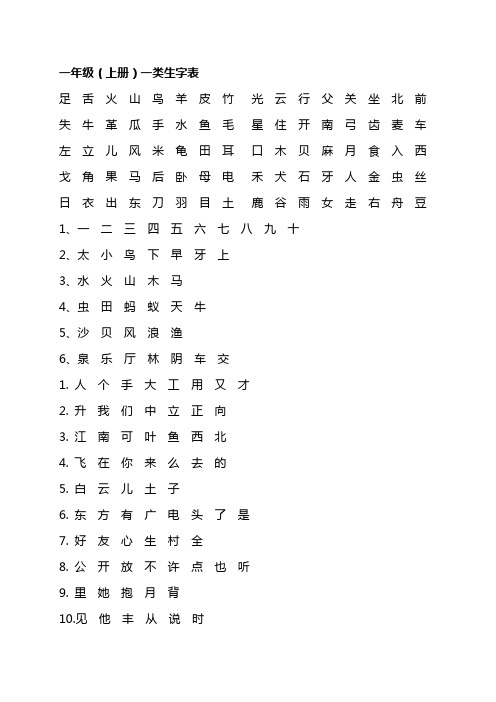 苏教版小学语文一到三年级生字表