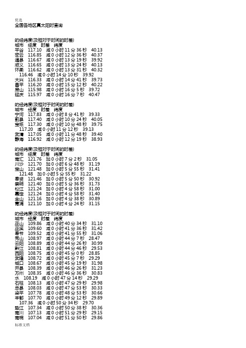 全国各地区真太阳时查询