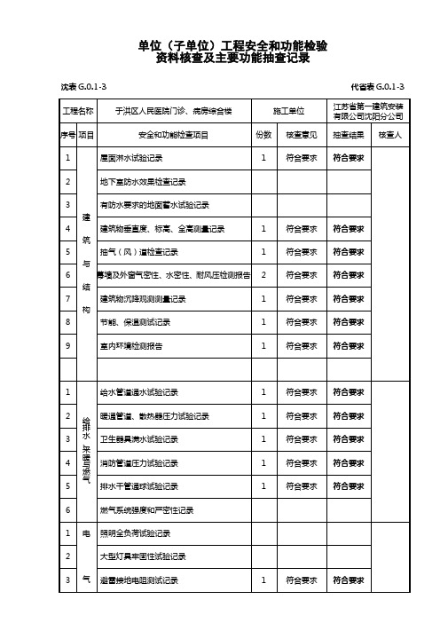 单位工程安全和功能检验资料及主要功能抽查记录