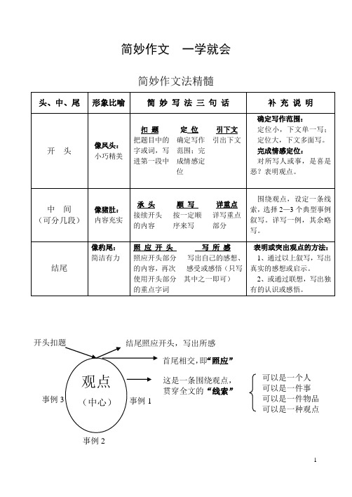 简妙作文  一学就会(全部)
