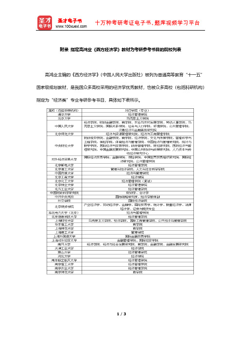 指定高鸿业《西方经济学》教材为考研参考书目的院校列表【圣才出品】