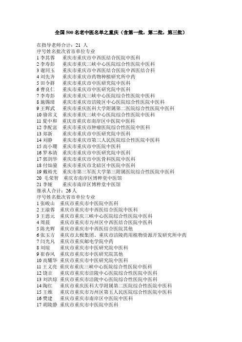 全国500名老中医名单之重庆(含第一批,第二批,第三批)