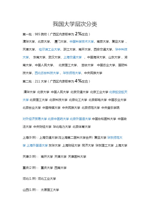 我国大学层次分类