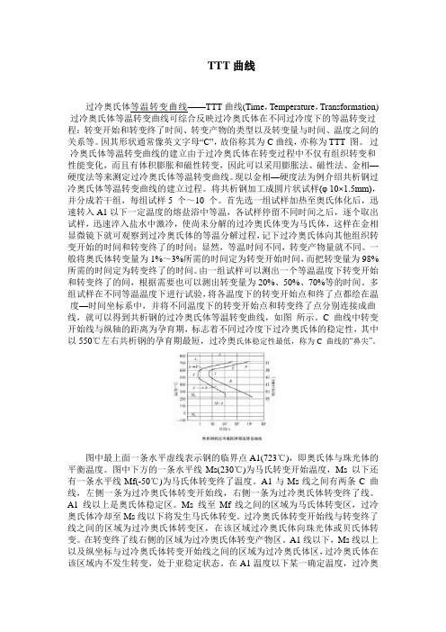TTT曲线