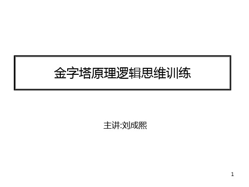金字塔原理逻辑思维训练
