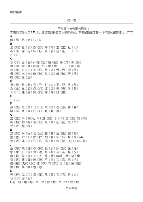 简化字总表格模板 第一表格模板