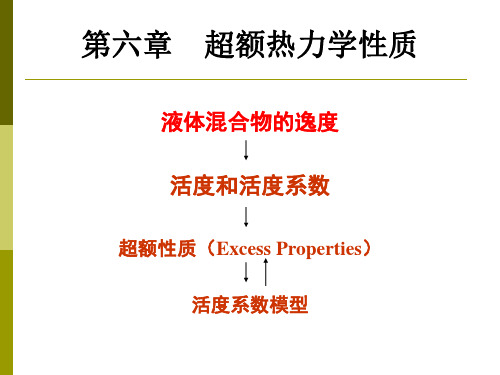 第六章  超额热力学性质