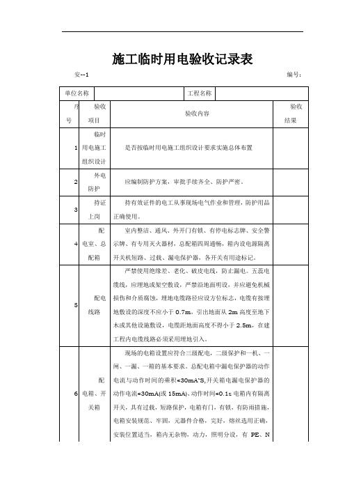 安全防护验收记录表