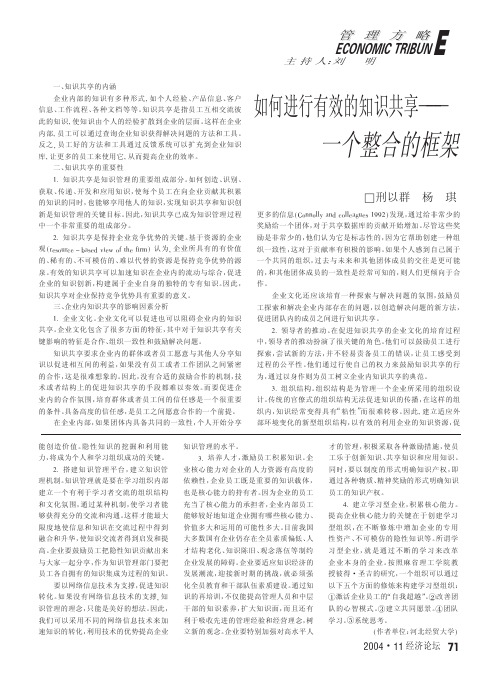 知识共享整合框架(引用)