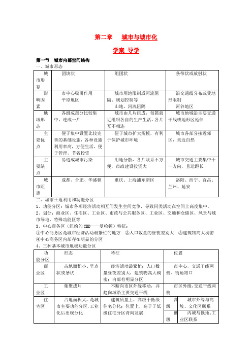 高中地理 第二章《城市与城市化》学案 新人教版必修2
