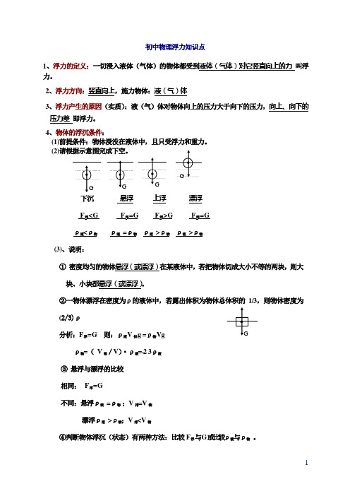 初中物理浮力知识点总结和习题