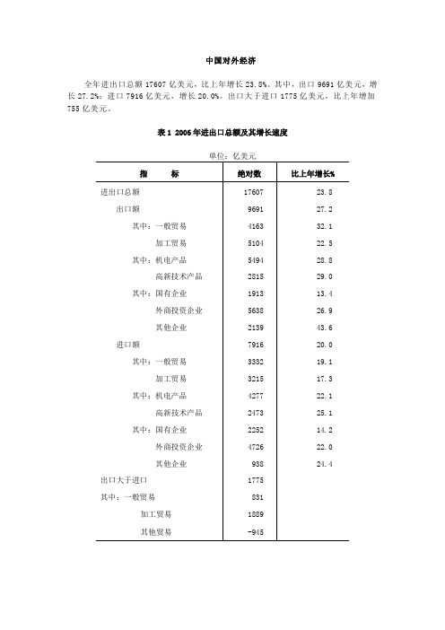 中国2006对外贸易及2007年一季度贸易分析