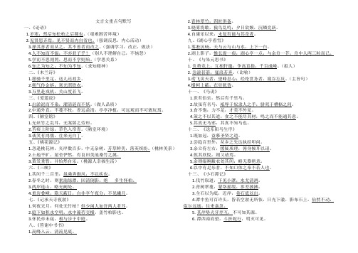 九年级迎考文言文重点默写句
