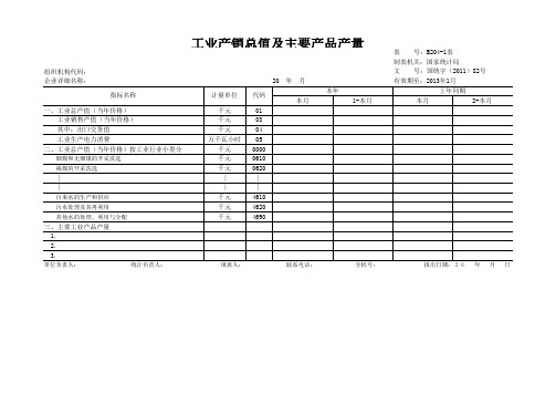 B204-1表(工业产销总值及主要产品产量)