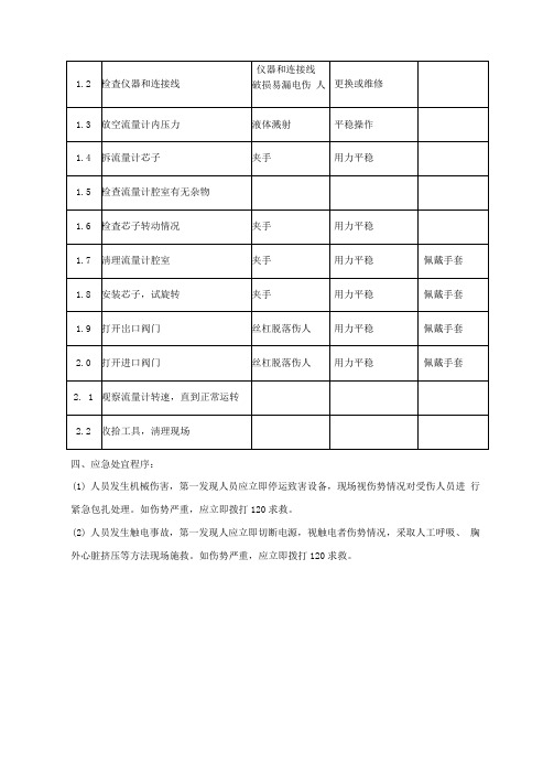 拆卸维修流量计操作规程