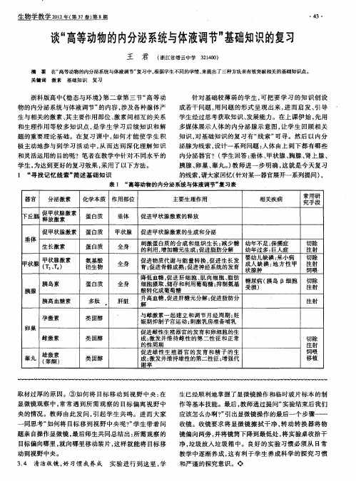 谈“高等动物的内分泌系统与体液调节”基础知识的复习
