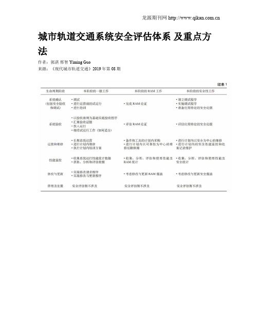 城市轨道交通系统安全评估体系 及重点方法