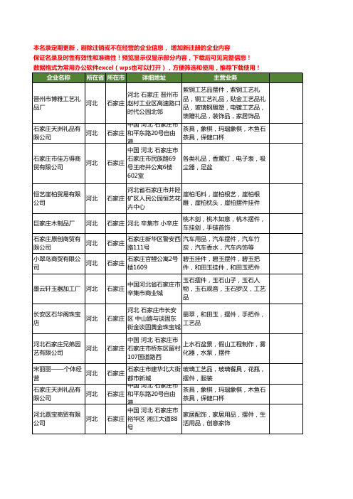 新版河北省石家庄摆件工商企业公司商家名录名单联系方式大全36家