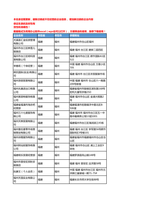 2020新版福建福州裤子企业公司名录名单黄页联系方式大全57家