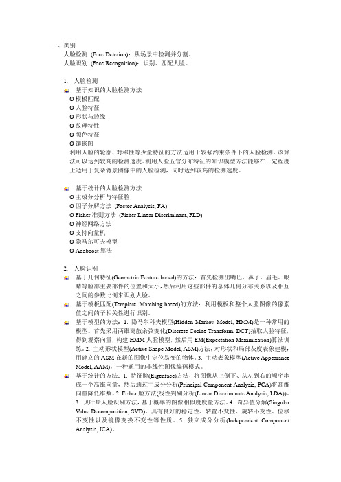 人脸检测与识别文献汇总——by qian wu解读