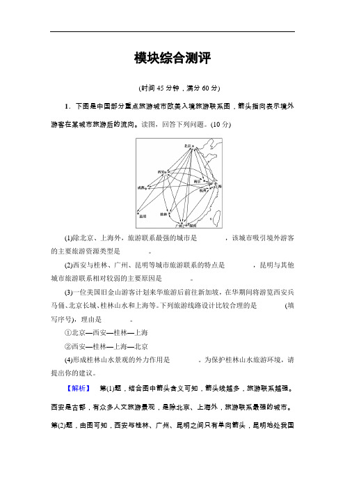 【高中地理】2017-2018学年高二地理选修三学业分层测评卷(13份) 人教课标版