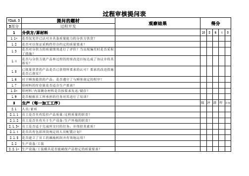 新Formel-Q过程审核提问表