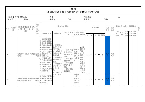 风险分级管控---通风与空调工程