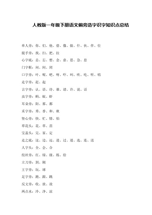 人教版一年级下册语文偏旁造字识字知识点总结