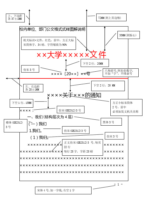 公文格式及排版图解说明及使用手册(